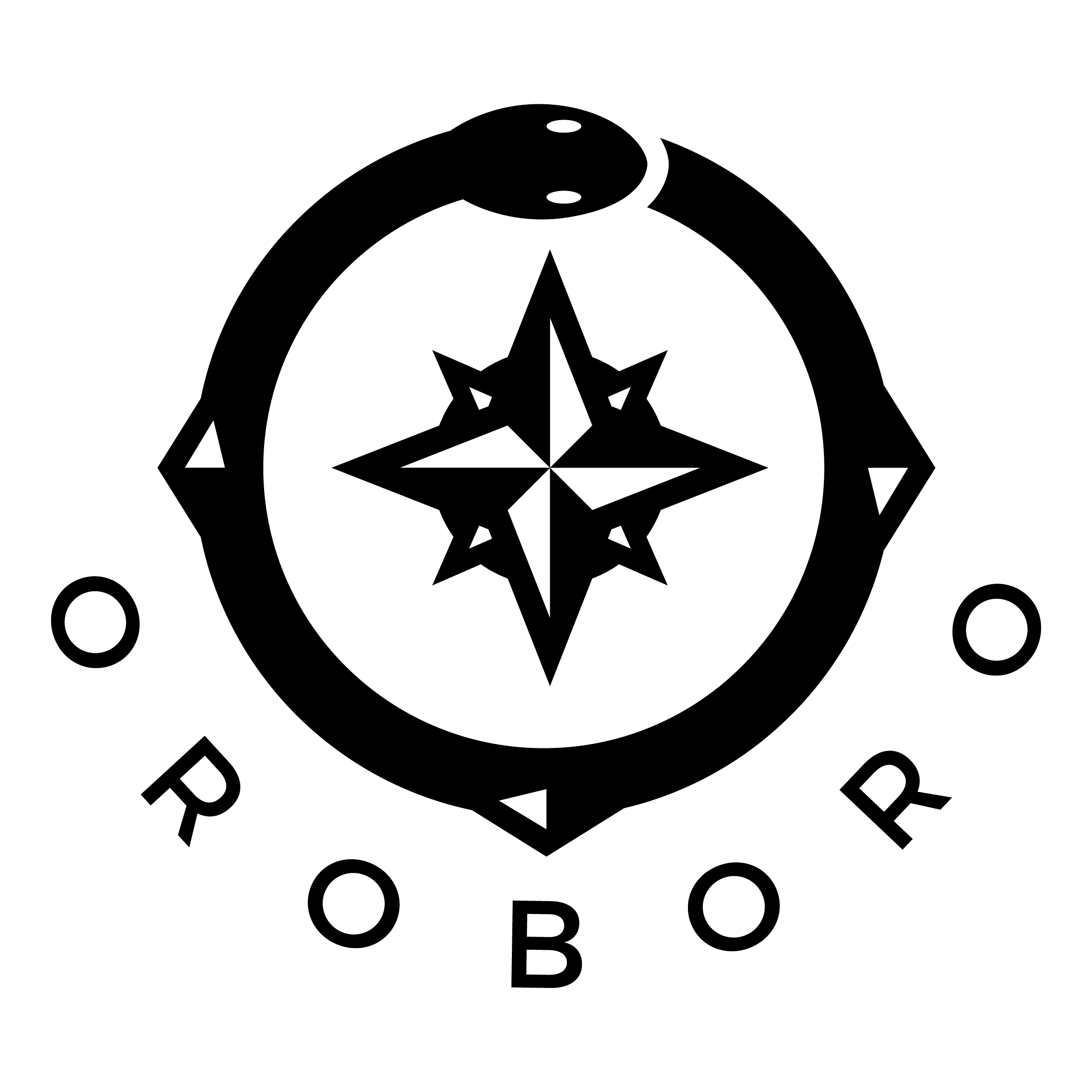 Oroboro